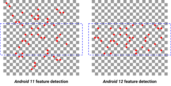 एंड्रॉइड 11 और एंड्रॉइड 12 सेंसर_फ्यूजन फीचर डिटेक्शन के बीच फीचर डिटेक्शन में अंतर