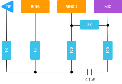 audio loopback with usb sound