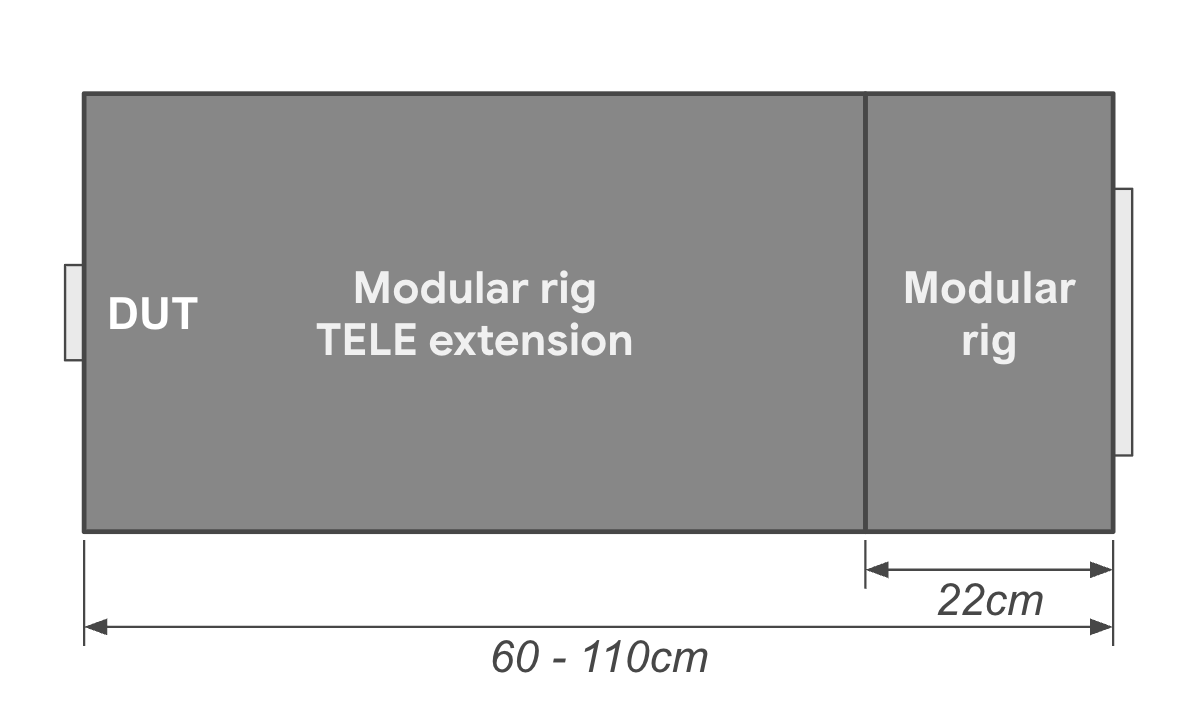Modulares Basisgestell mit Teleskopaufsatz