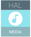 Icono de HAL de medios de Android