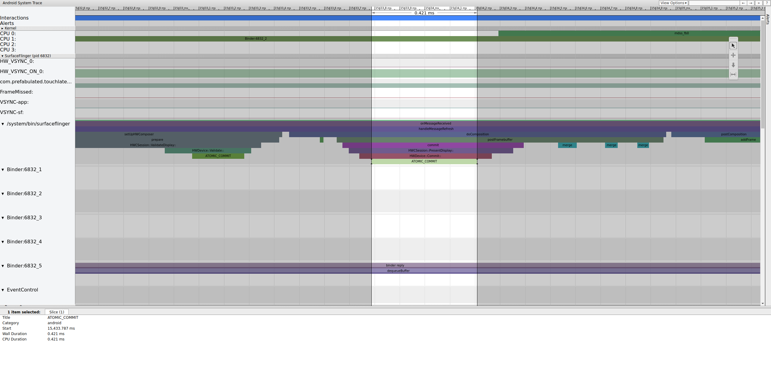 SurfaceFlinger configura la composición y envía el cuadro final