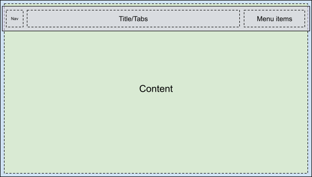 工具列版面配置 1