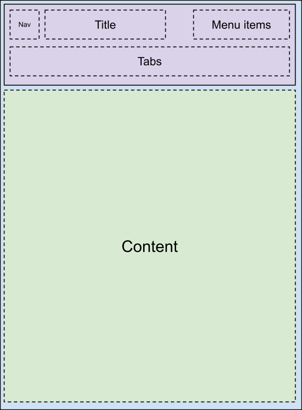 Diseño de la barra de herramientas 4