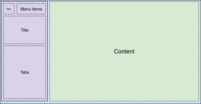 Symbolleistenlayout 3