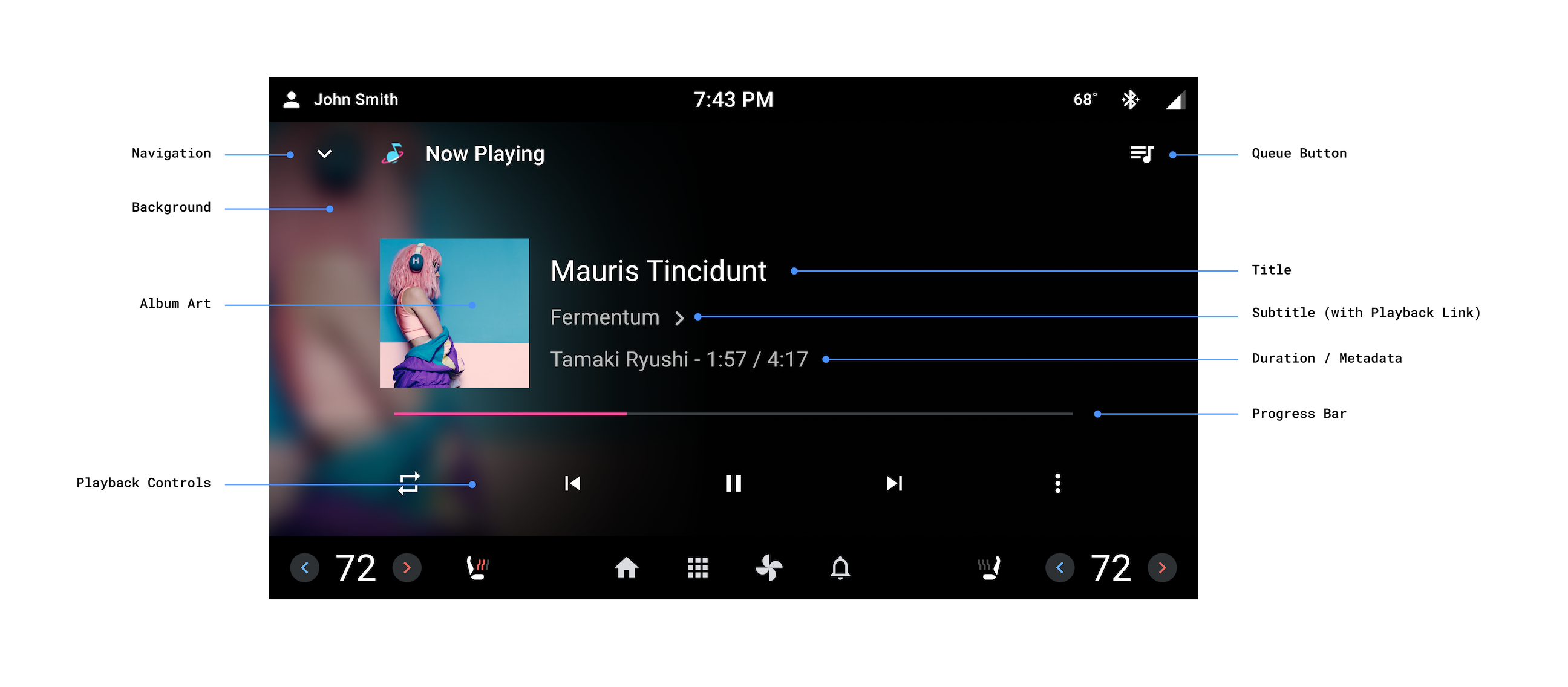 Playback screen