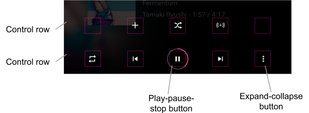 רכיבי UI להפעלה