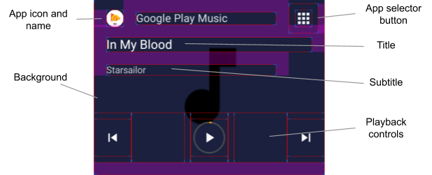 होम स्क्रीन पर मीडिया विजेट