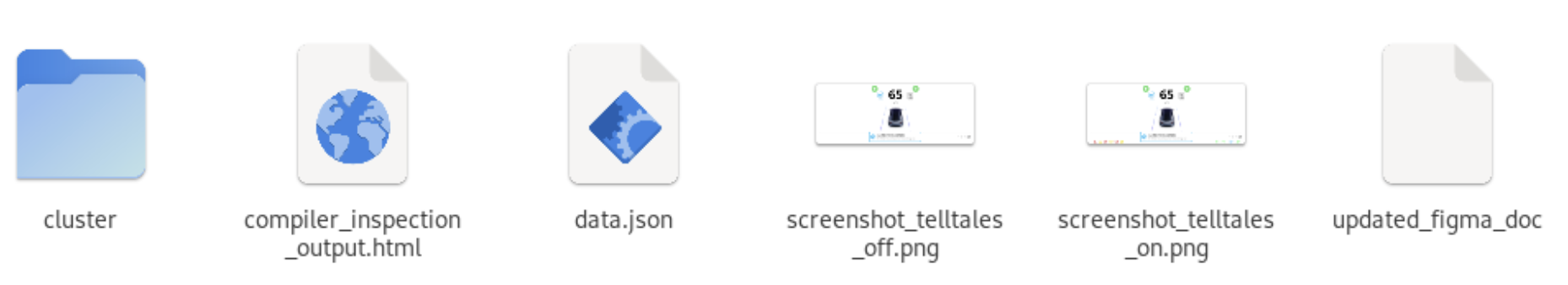 Conteúdo do arquivo ZIP