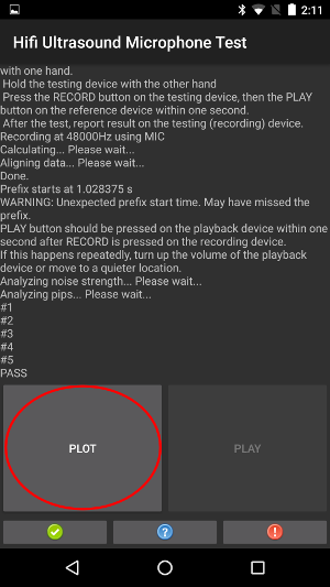 PLOT en el dispositivo de prueba