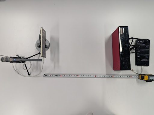 device position
