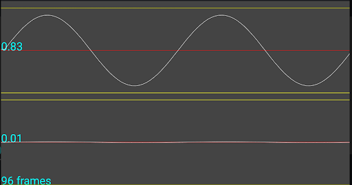 Señal de calibración correcta