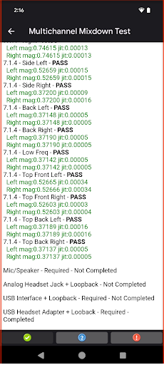 Resultados da mixagem multicanal