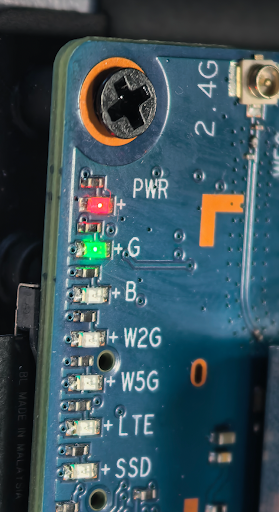 LED indicators