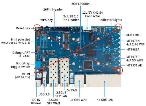 Parafusos de canto no estojo