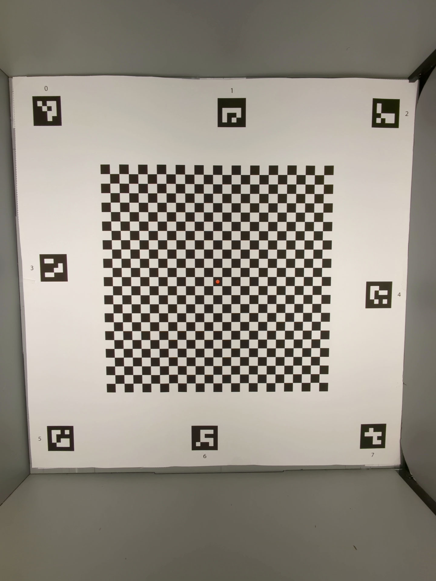 Rig'deki sensör füzyonu grafiği