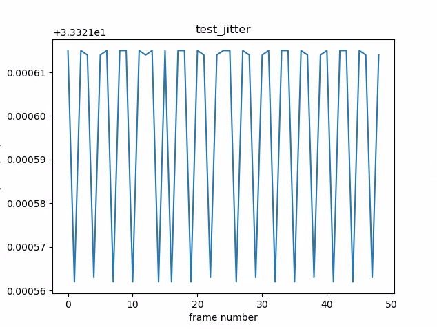 जांच_jitter_plot.png