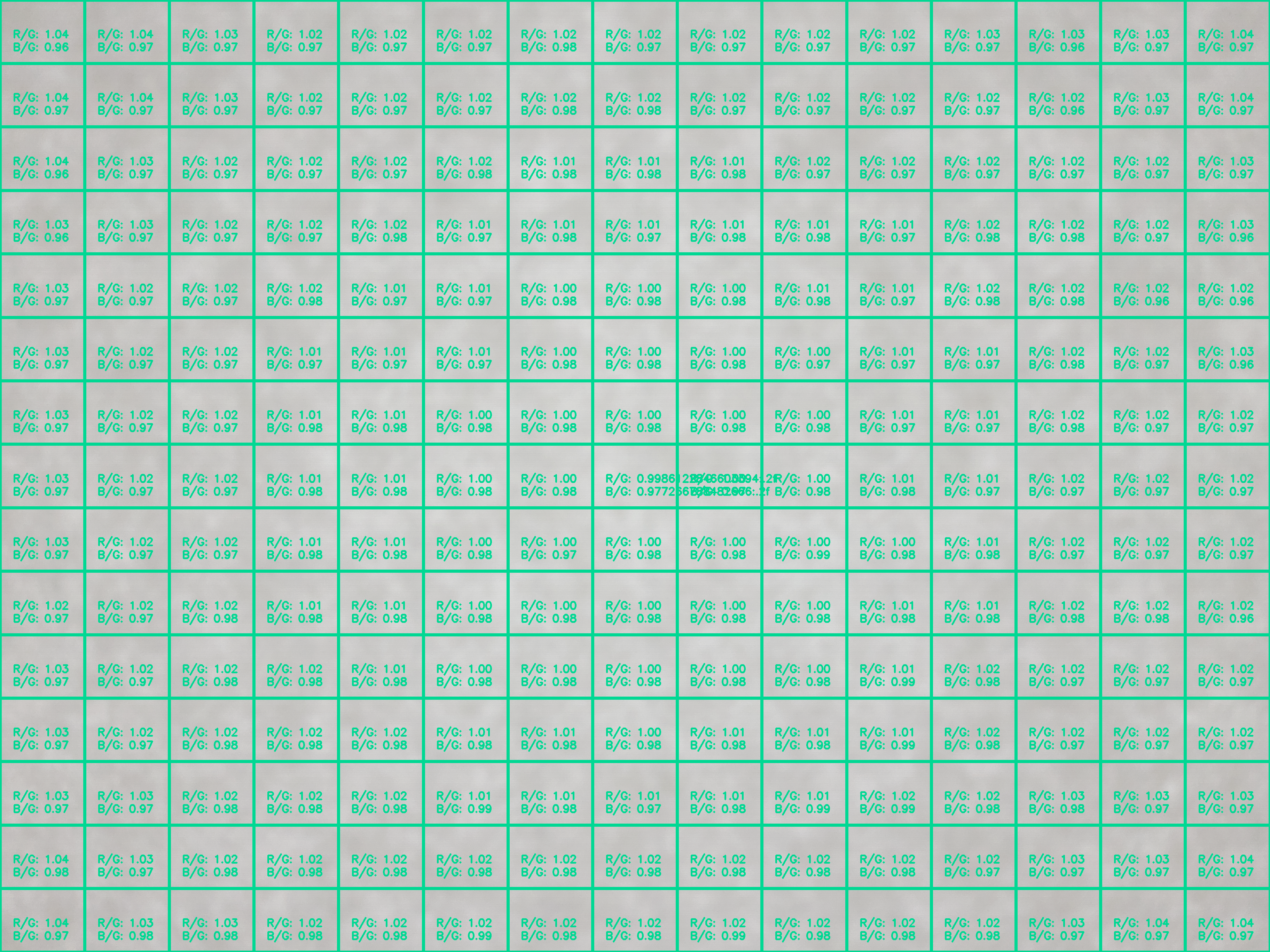 test_lens_shading_and_color_uniformity_color_uniformity_result
