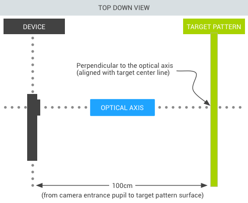 Obiettivo videocamera stampato