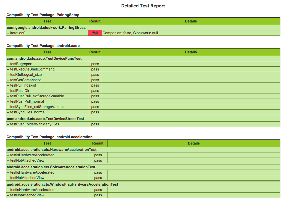 รายงานการทดสอบ CTS v1