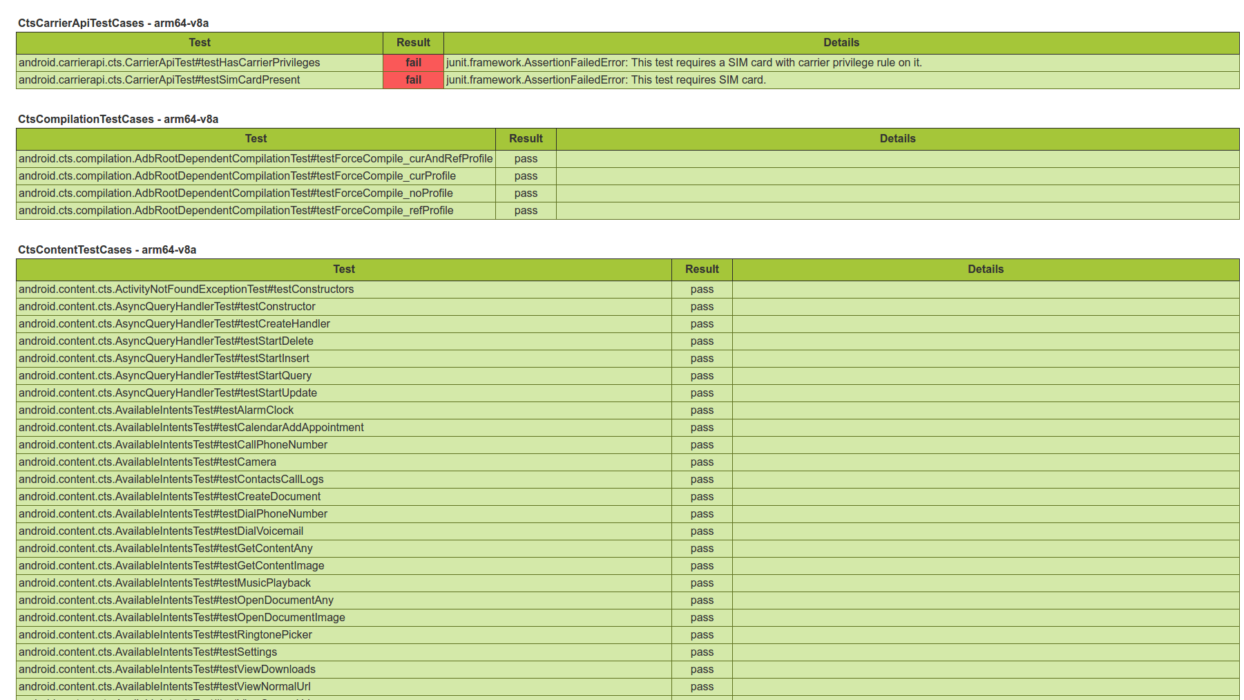 Informe de prueba CTS v2