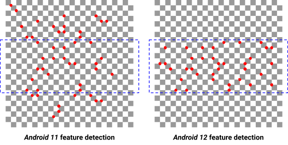 difference in feature detection between Android 11 and Android 12 sensor_fusion feature detection