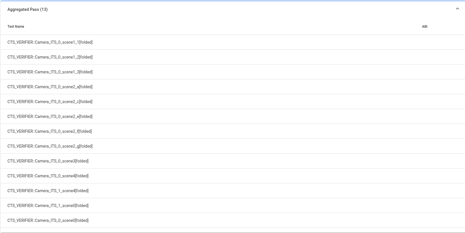 result-aggregation-image-2