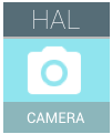 סמל HAL מצלמת אנדרואיד