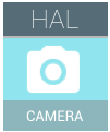 Ícono del HAL de la cámara de Android