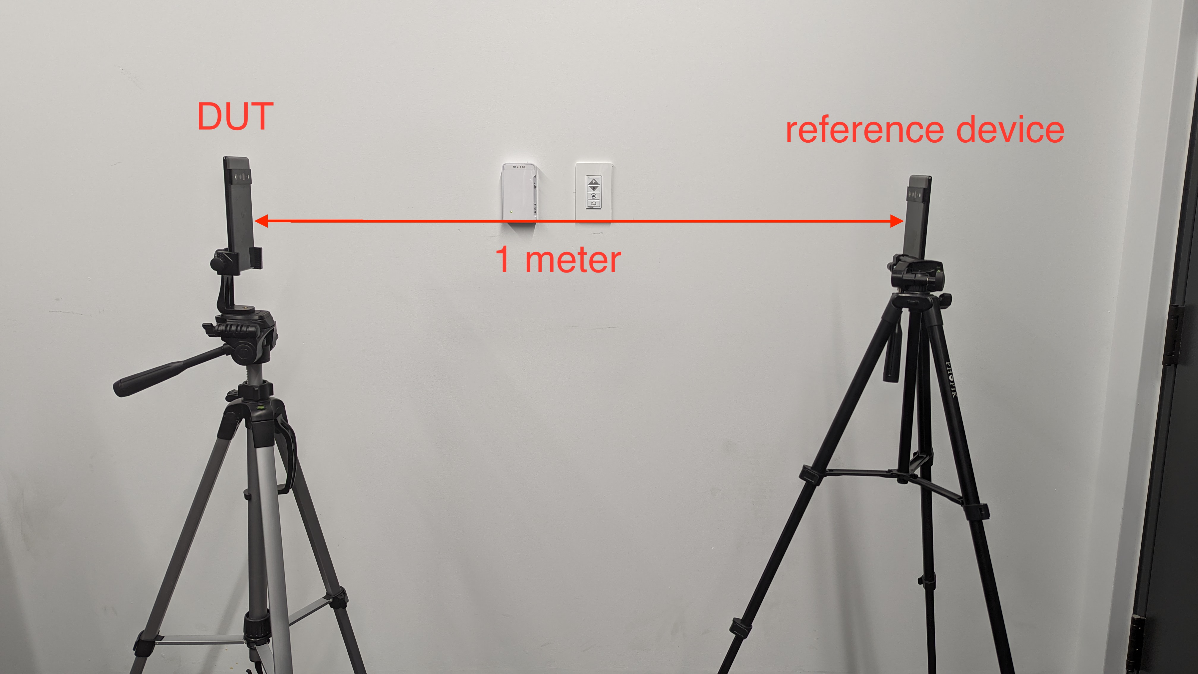 Reference setup for BLE calibration