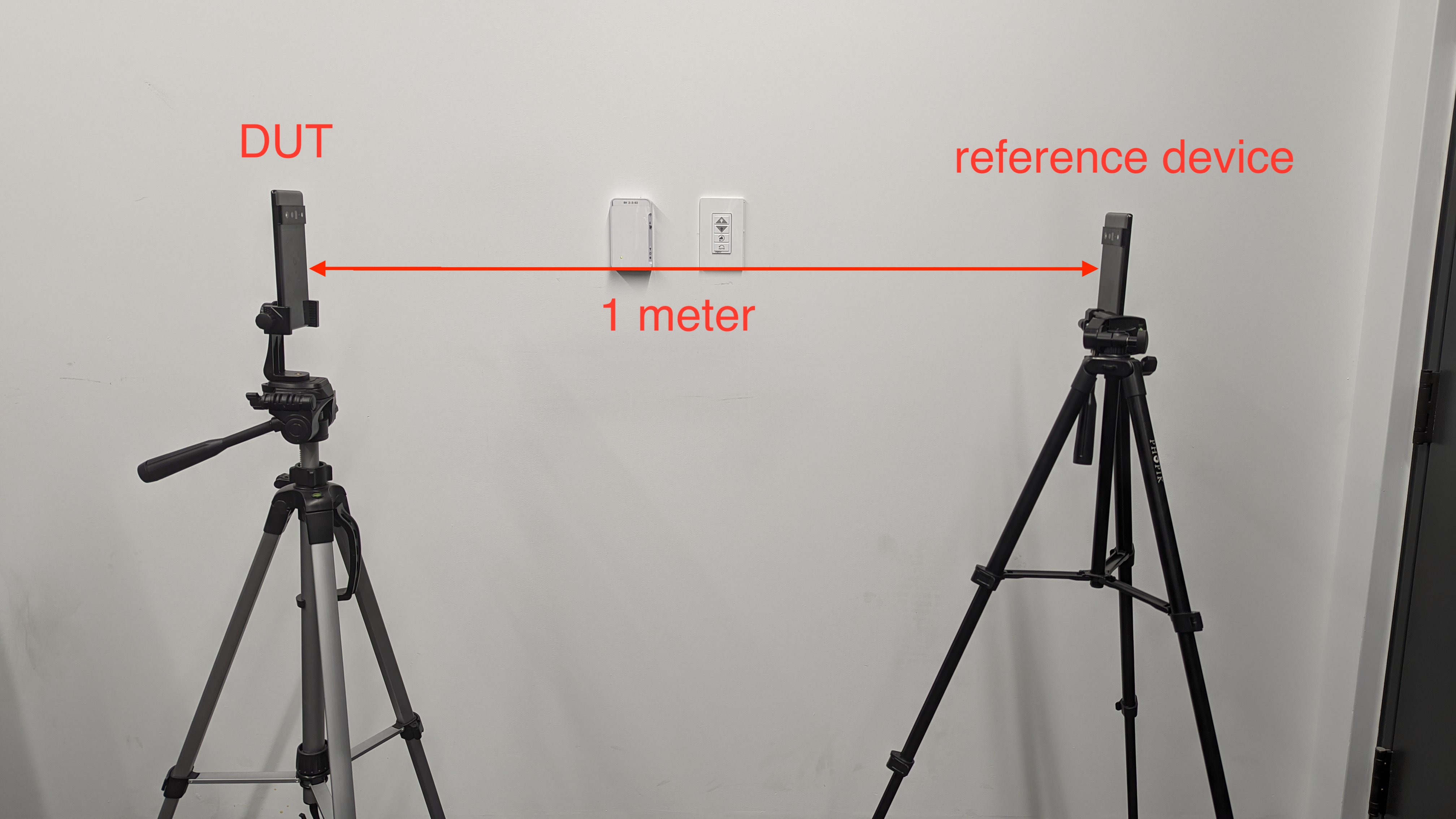 Referenzkonfiguration für die BLE-Kalibrierung