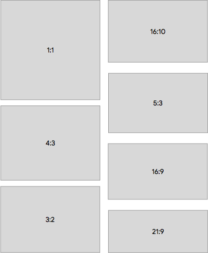 ratios d'application dans Android 10