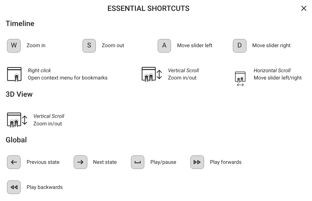 shortcuts ショートカット
