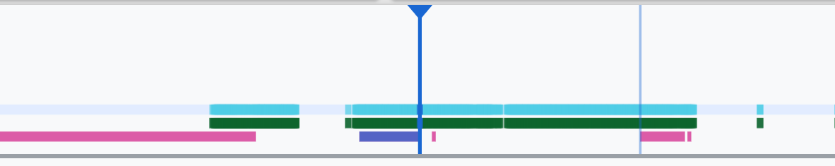 final de la segunda transición