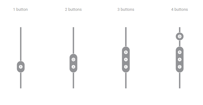 Opções de configuração de botão.