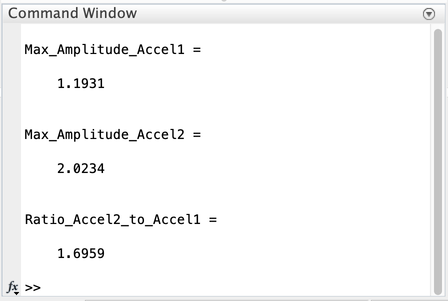 Ventana de comandos de MATLAB 2