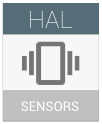 Ícono HAL de sensores de Android