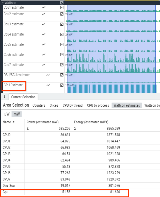 GPU Power Estimation