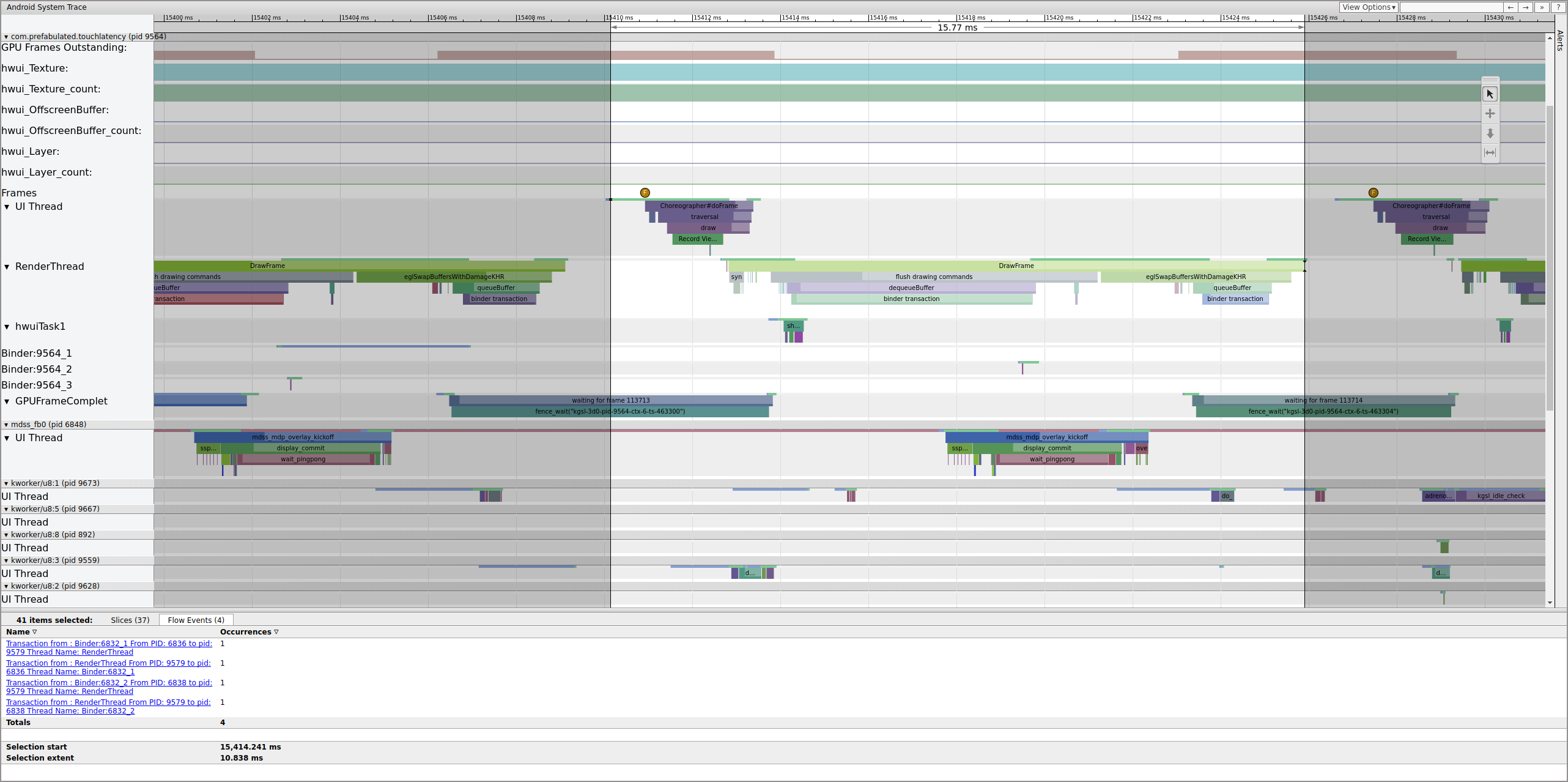 Transakcja w ramach programu Binder