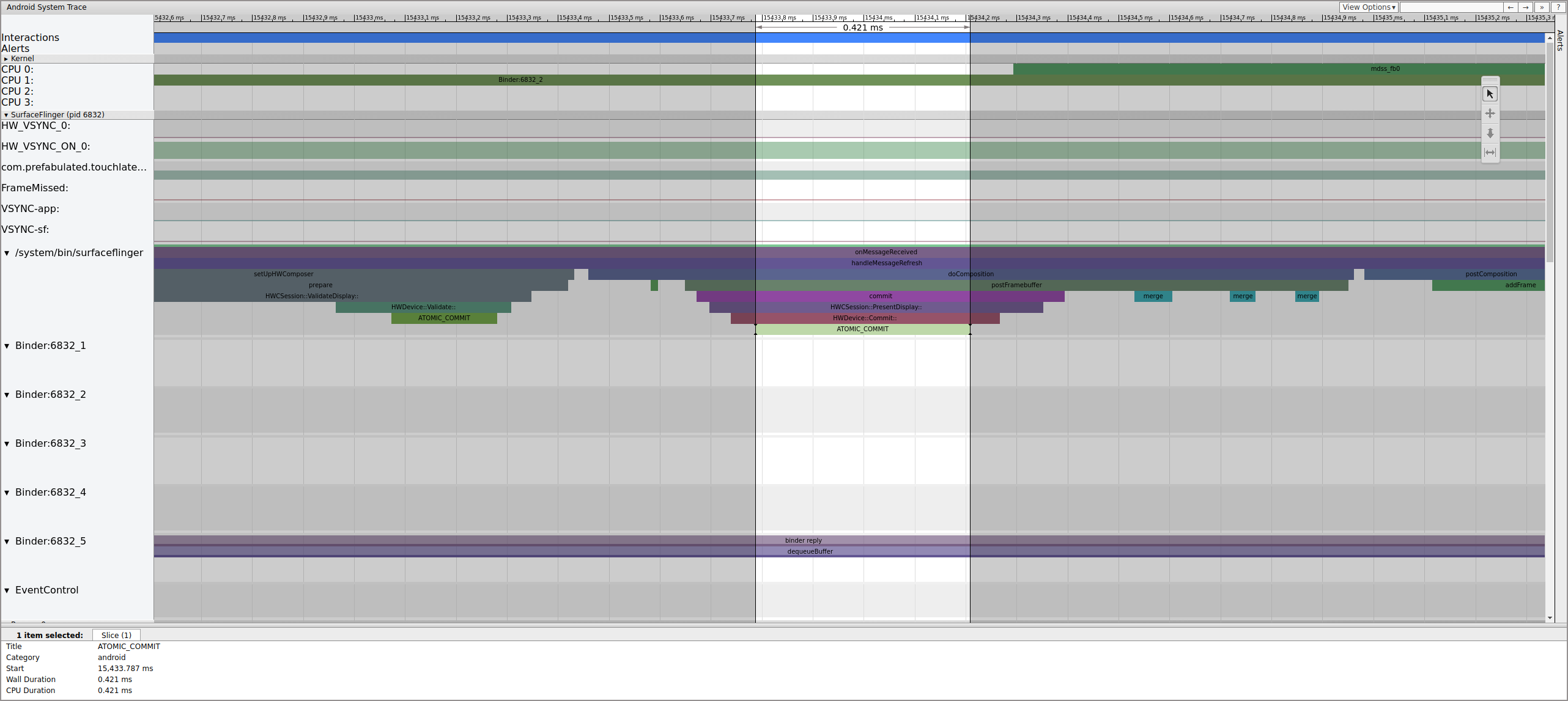 SurfaceFlinger configure la composition et envoie le frame final
