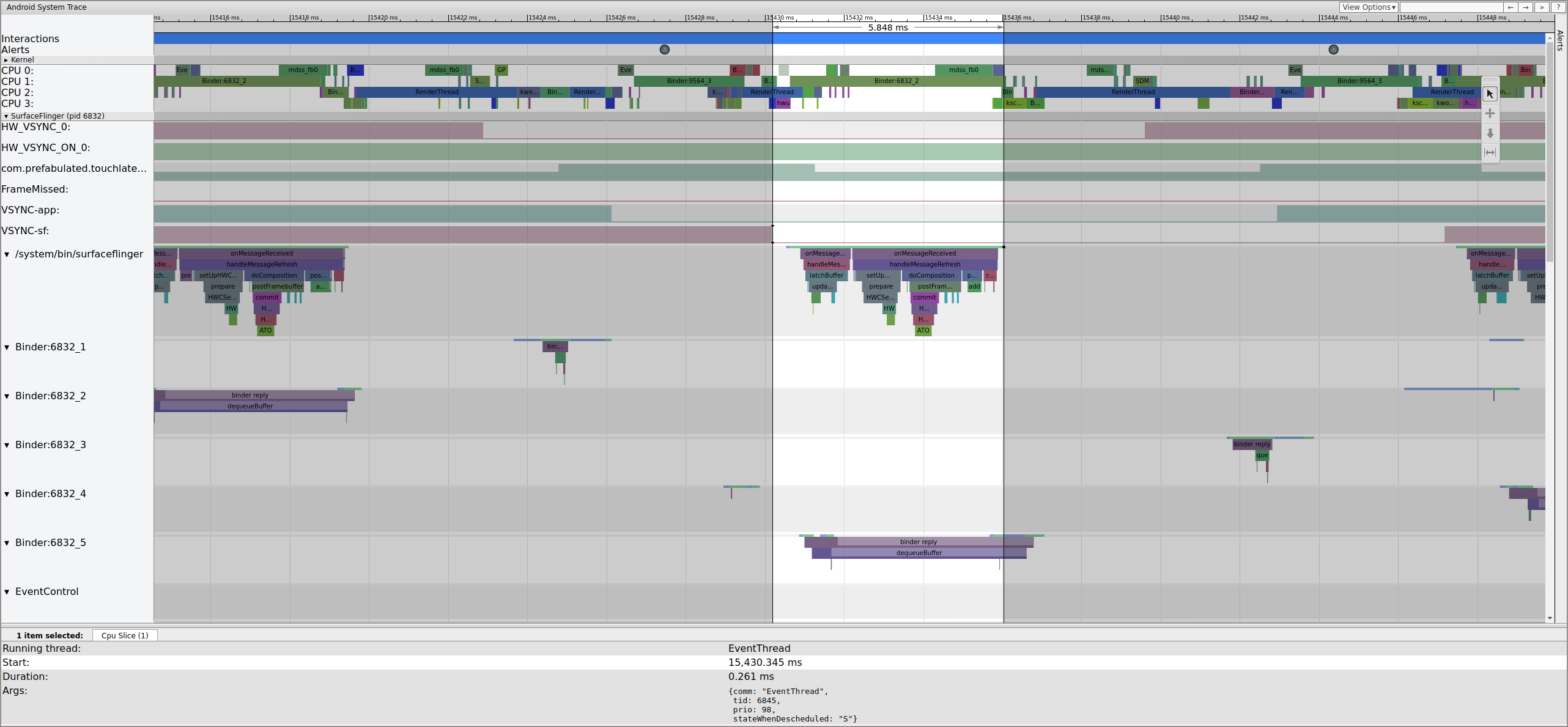 Thread utama SurfaceFlinger diaktifkan oleh EventThread kedua