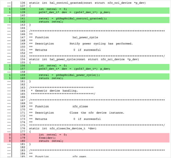 coverage_source del panel de VTS